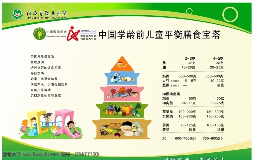 中国 学龄前 儿童 平衡 膳食 宝塔 平衡膳食宝塔 母婴健康 医院 展板模板