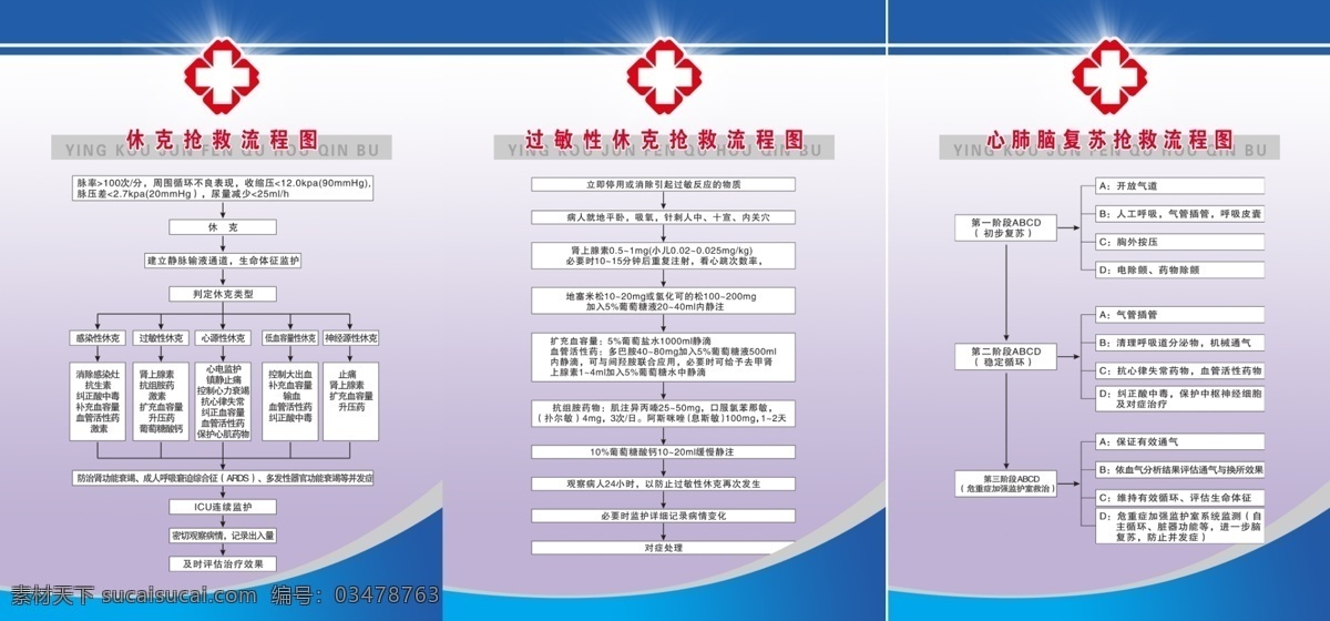 医院 急诊 抢救 流程图 抢救图 医院流程图 医院设计 医院标识 分层 源文件