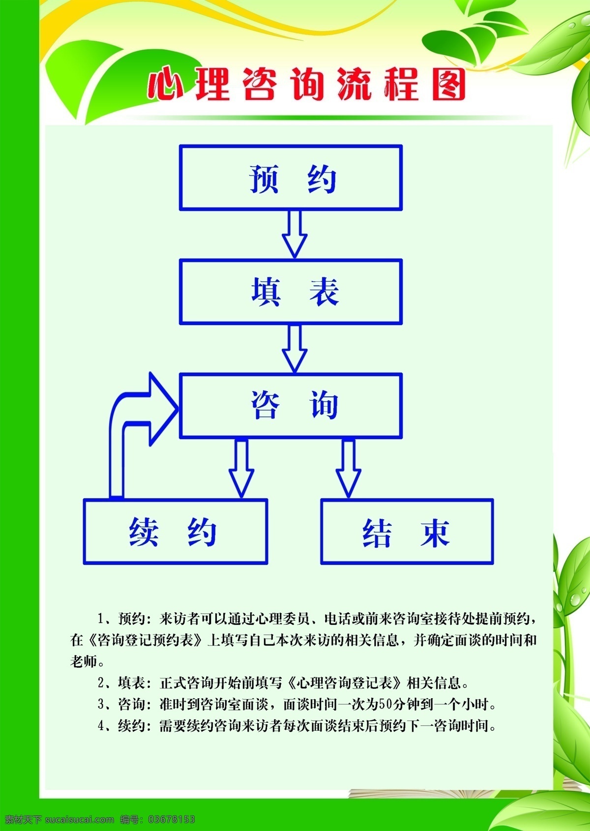 心理咨询室 管理制度 心理咨询 学校制度 绿色背景 展板背景 学校展板 制度 分层