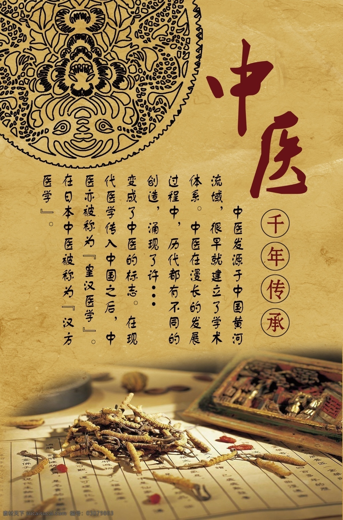 中医挂图 中医 中医简介 分层 源文件