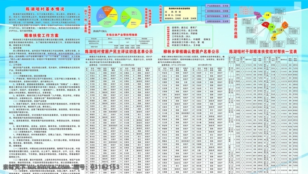 精准扶贫制度 精准扶贫设计 村制度设计图 展板制度设计 乡村精准扶贫