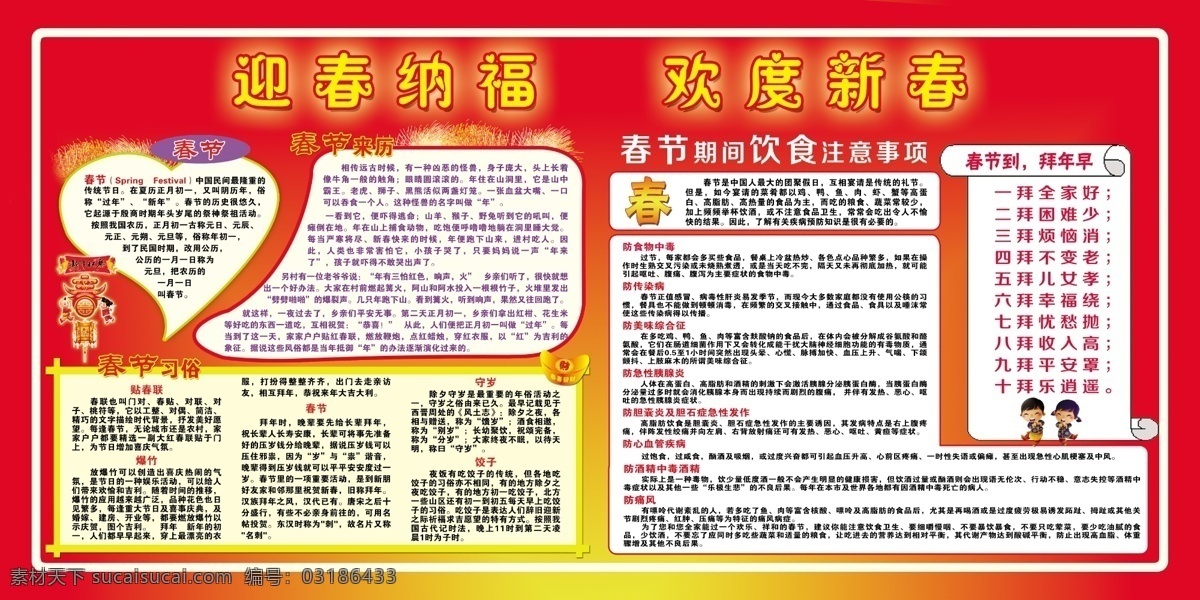 新春展板 新春板报 展板 迎春 春节来历 春节习俗 展板模板 广告设计模板 源文件