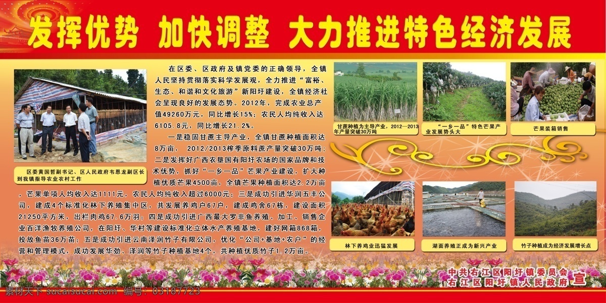 广告设计模板 花草 花纹 菊花 人民大会堂 天安门 源文件 展板模板 推动 经济发展 板报 模板下载 经济发展板报