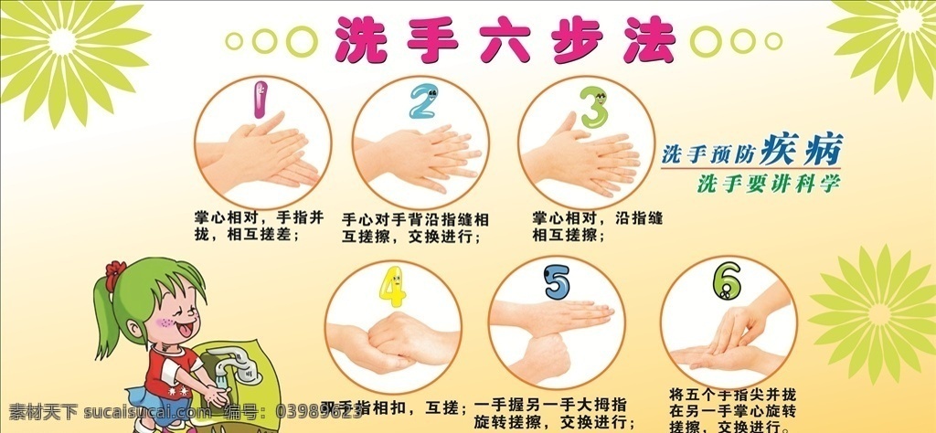 小学 六 步 洗手 法 六步 洗手法 预防 生病