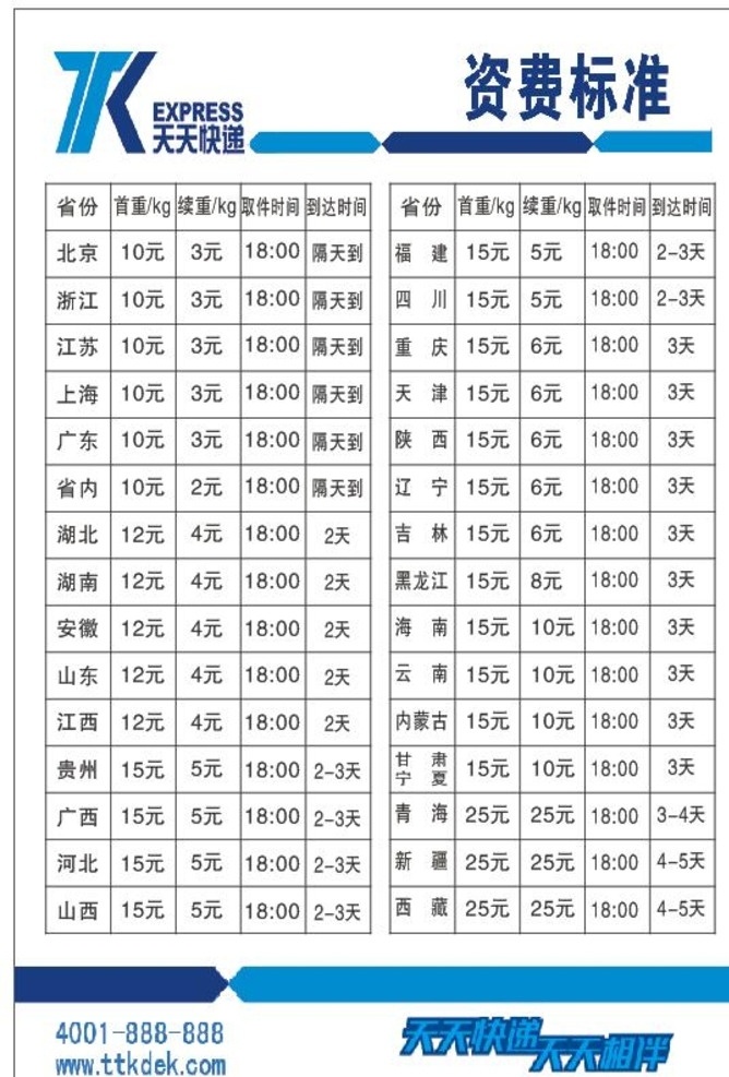 天天快递 价目表 展板背景 天天 快递 名片 卡片 矢量