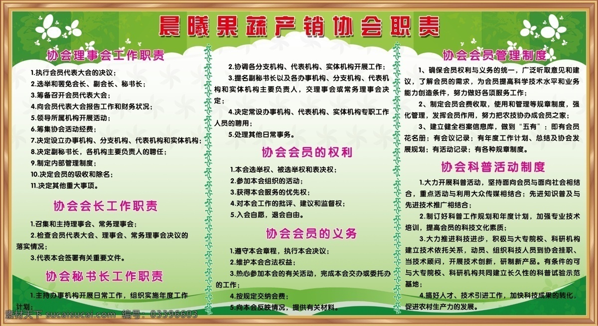 边框 公司简介 广告设计模板 蝴蝶 花边 绿色背景 企业简介 源文件 职责 制度 展板 模板下载 职责制度展板 制度背景 职责背景 文化简介 瓜果蔬菜制度 展板模板 其他展板设计