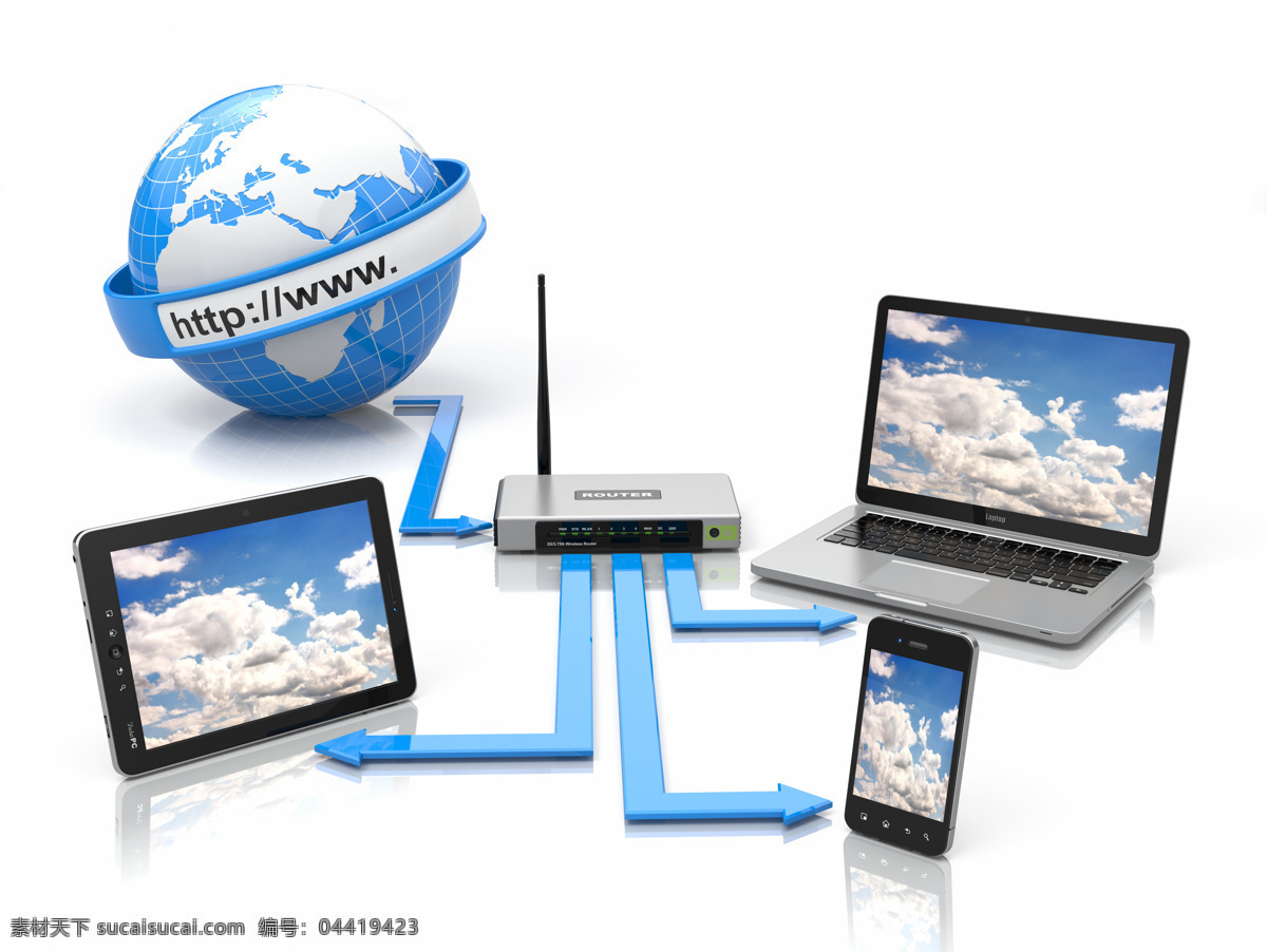 wifi 路由器 平板电脑 智能手机 地球 无线网络 信息图标 网络信息 通讯网络 现代科技