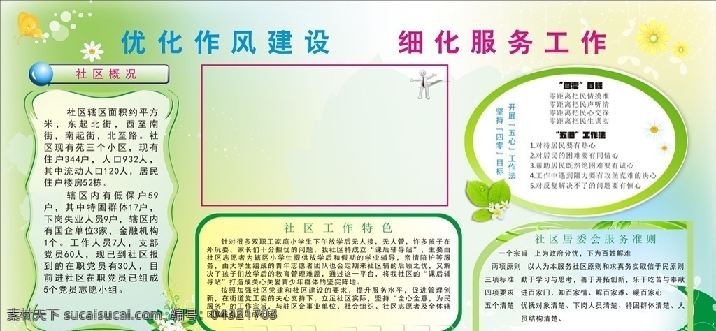 社区简介展板 社区卫生 社区简介 社工 义工 工作服务社 企业展板 企业宣传栏 企业文化墙 企业板报 公司展板 公司宣传栏 展板宣传栏 宣传栏模板 学校宣传栏 展板模板
