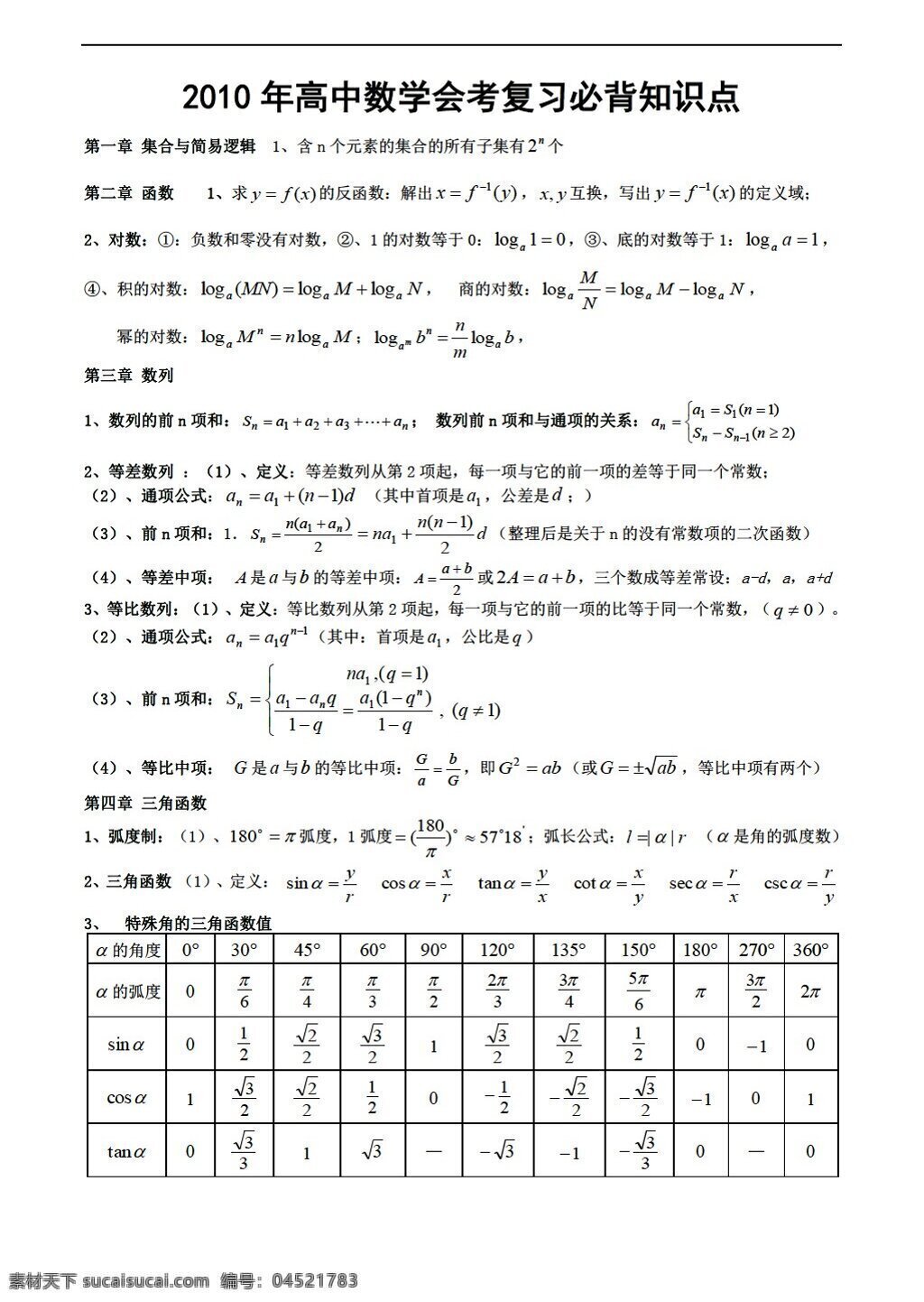 数学 会考 专区 知识点 总结 会考专区 其它资料 试卷