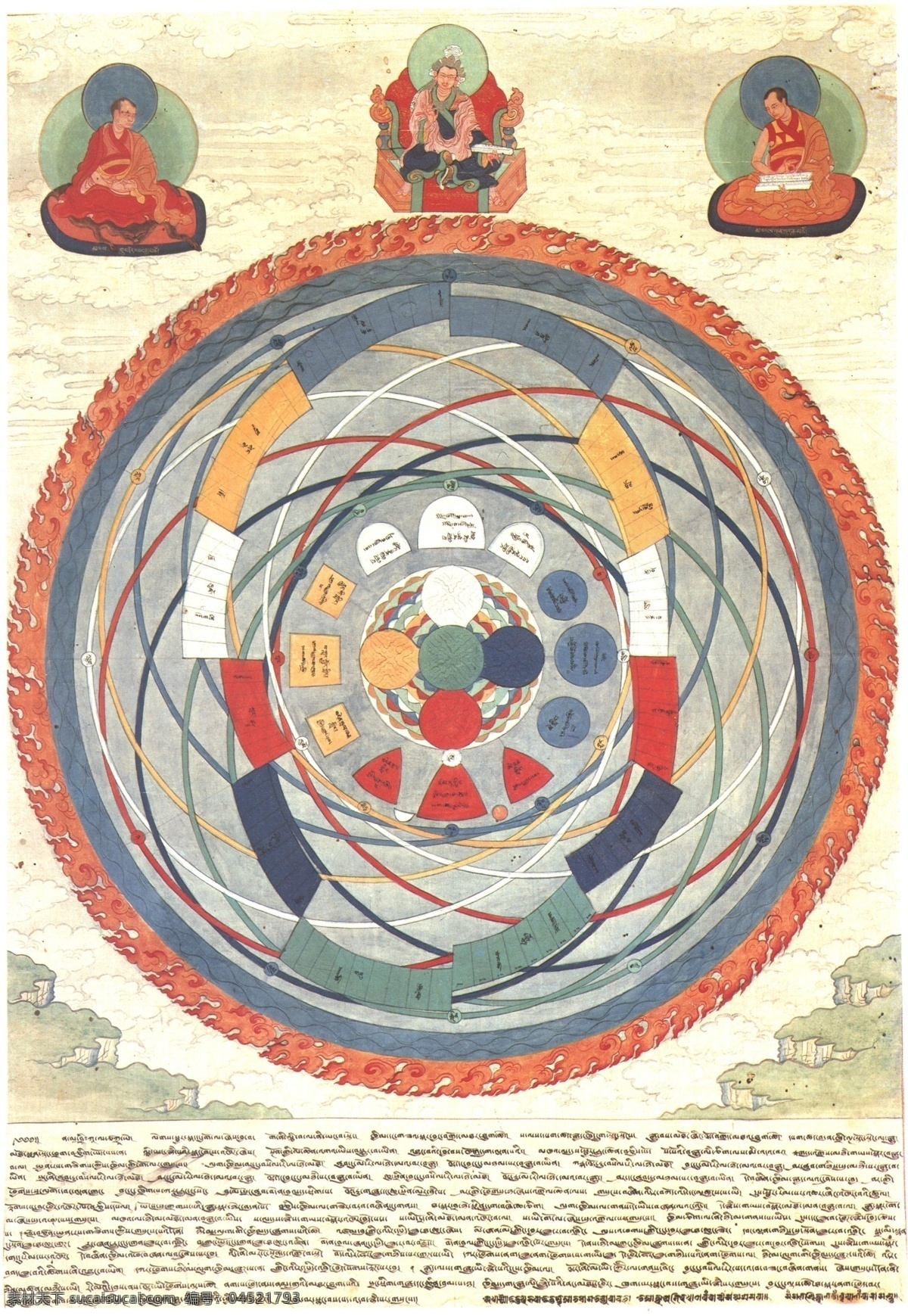 唐卡 装饰画 西藏 佛像 神像 佛陀 文化艺术 宗教信仰 唐卡装饰画