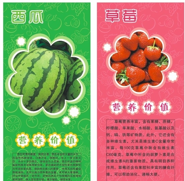 水果 底纹 海报 模板 时尚海报 水果介绍 营养价值 水果海报 西瓜 草莓 矢量