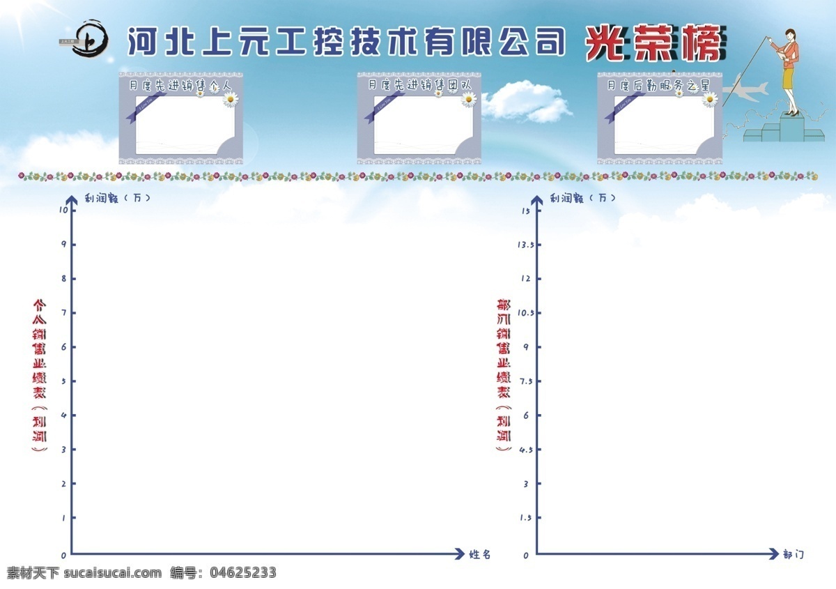 工程 光荣 光荣榜 光荣榜展板 展板 广告设计模板 河北 源文件 模板下载 上元 有限公司 个人业绩 集体业绩 展板模板 其他展板设计