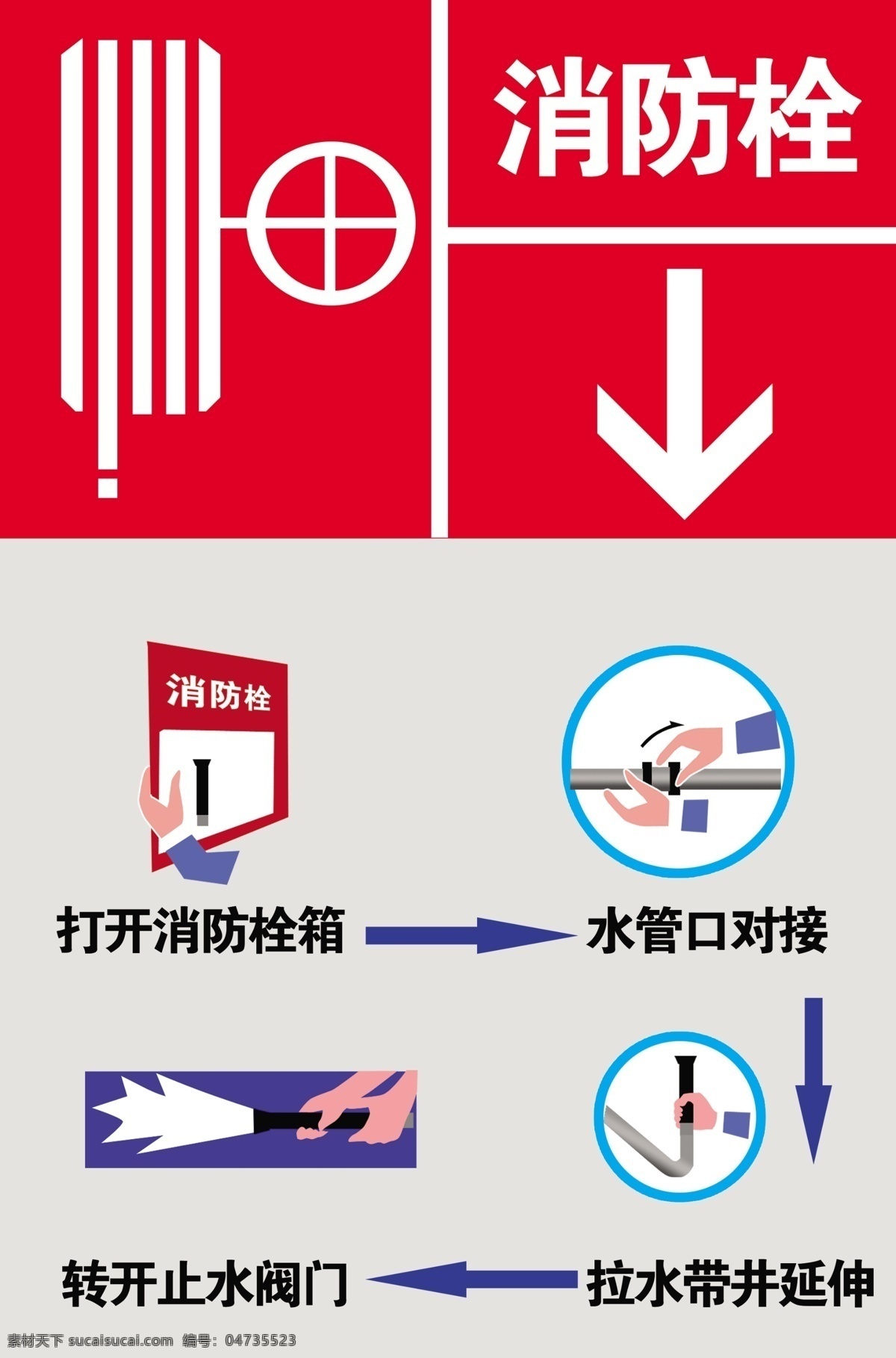 消火栓 使用方法 使用 步骤 图 如何 箭头 分层 源文件