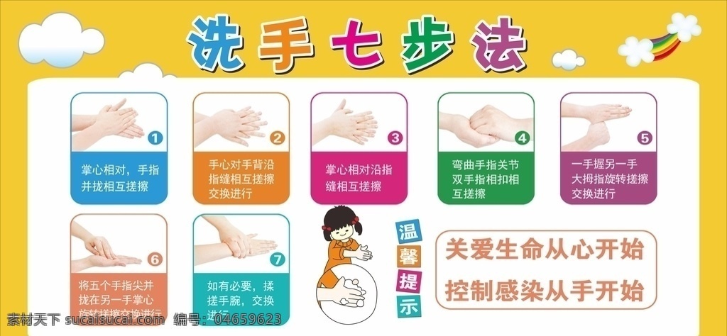 洗手七步法 洗手七步骤 标准洗手方法 洗手标准流程 洗手图牌 彩虹 白云 彩色底图