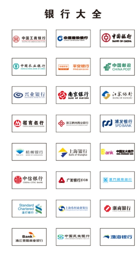 银行 logo 大全 银行logo 银行标识 银行标志 logo大全 大 商务金融 金融货币 logo设计