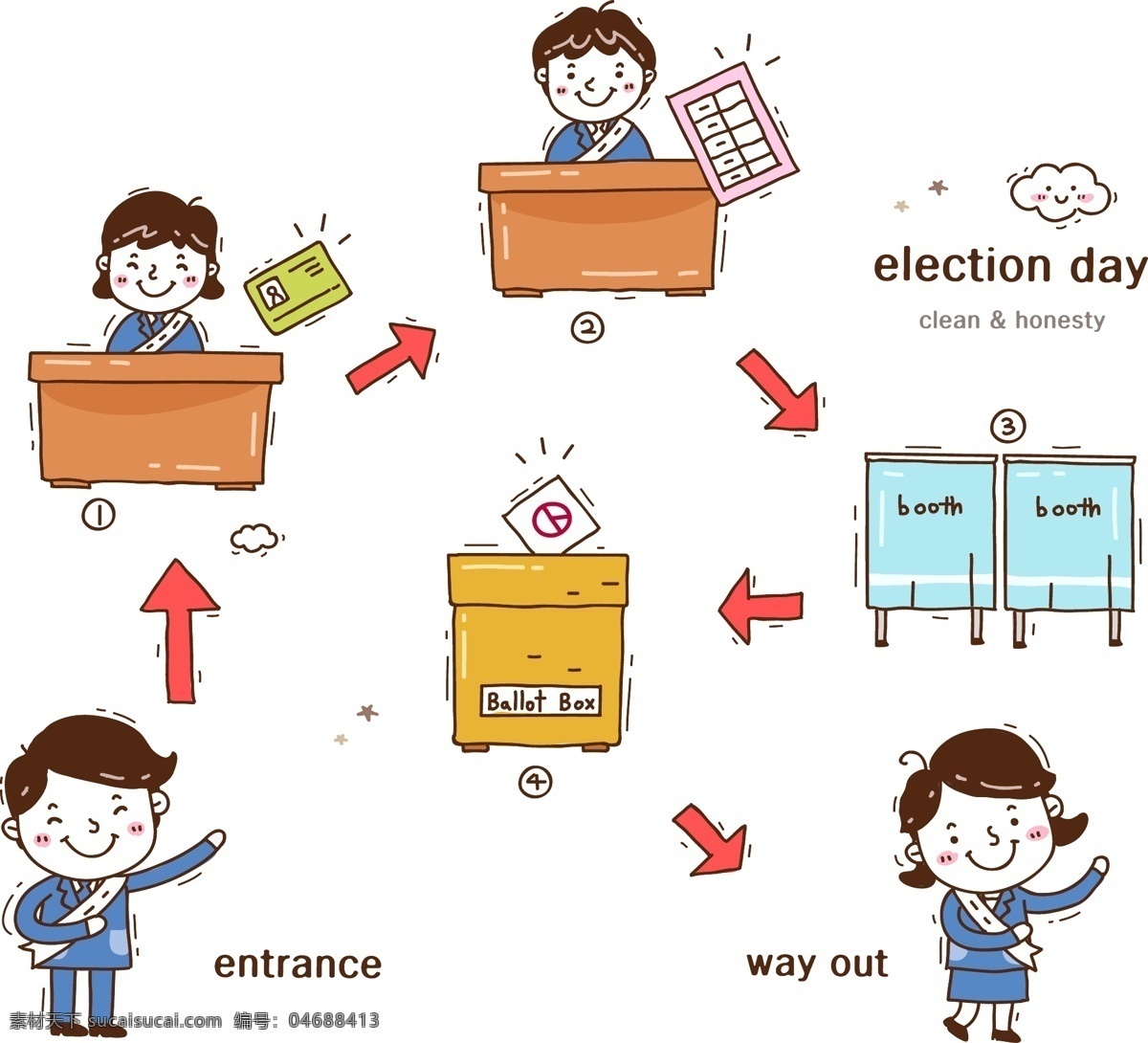 背景画 背景素材 插画 动漫 动漫设计 动漫玩偶 儿童世界 卡通 选民辩论会 选票箱 投票 选举 议员 选民 评选 水墨 水彩 梦幻 图画素材 梦幻素材 童话世界 卡通人物 卡通娃娃 梦想世界 卡通玩偶 漫画 梦幻世界 天堂 卡通设计 动画设计 幼儿卡通 矢量卡通设计 矢量 插画集