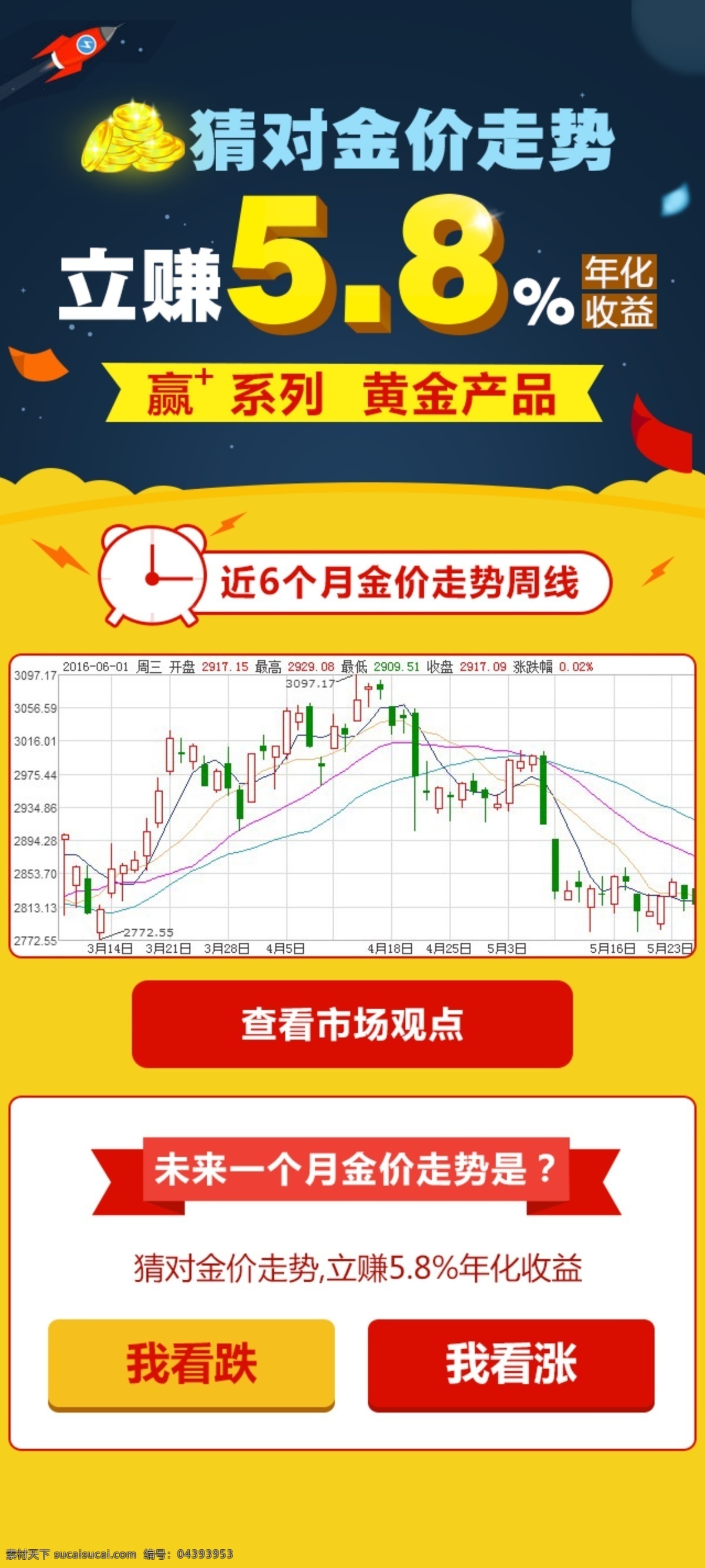 3d 立体 质感 字体 猜 金价 看涨 看跌 推广 海报 3d立体 质感字体 猜金价 推广海报 白色