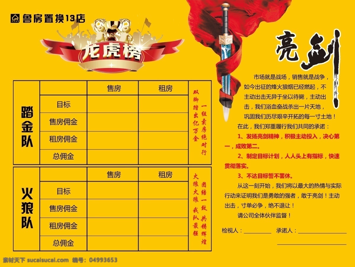 龙虎榜 竞争榜 亮剑 鲁房置换 售房租房