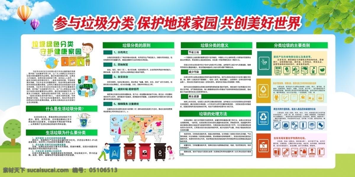 垃圾分类展板 垃圾分类标语 垃圾分类海报 农村垃圾分类 垃圾分类图片 垃圾分类宣传 生活垃圾分类 可回收垃圾 城市垃圾分类 实施垃圾分类 环保展板 宣传展板 垃圾回收 垃圾四分类 展板 全国卫生城市 社区垃圾分类 农村垃圾处理 城市垃圾管理 垃圾分类管理 农村生活垃圾 厨余垃圾 垃圾高炮