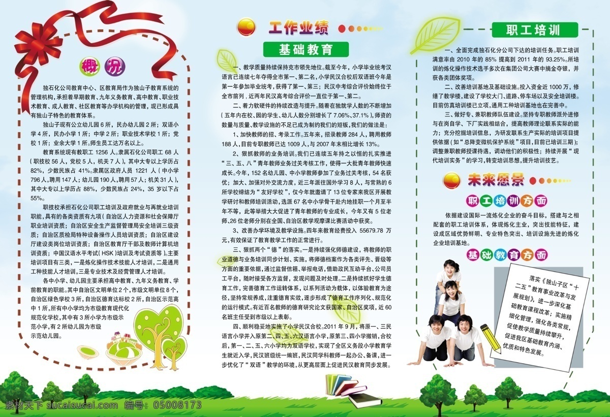 彩页 教育三折页 蓝色 未来愿景 职工培训 工作业绩 卡通树 卡通草地 书本 教育 彩色飘带 学校展板 学生人物 卡通树叶 dm宣传单 白色