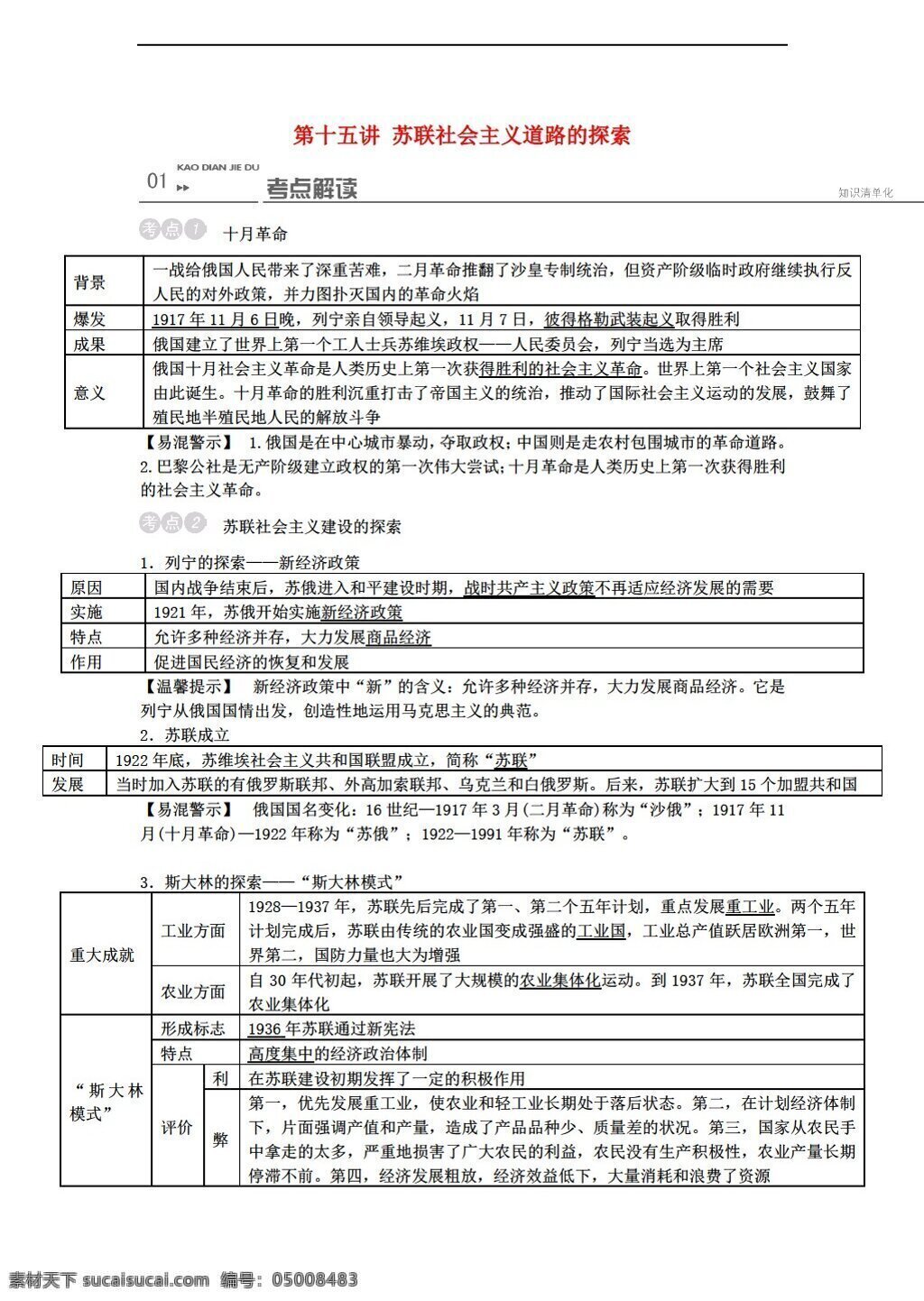 中考 专区 历史 2016 年 广西 考点 基础 复习 苏联 社会主义 道路 探索 人教版 中考专区 学案