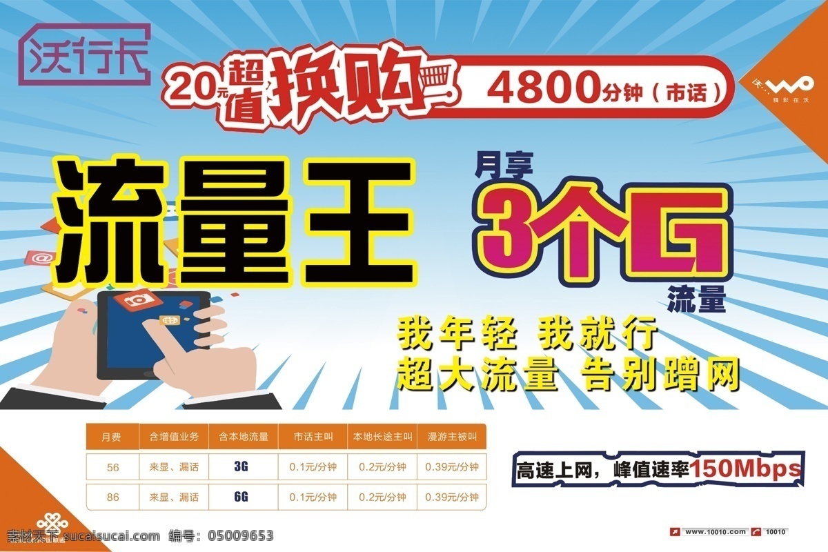 联通流量王 联通 流量王 沃兴卡 换购