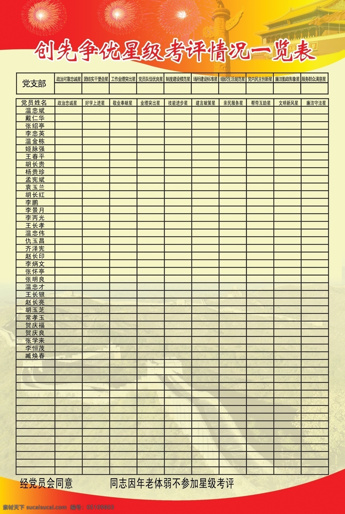 星级 考评 一览表 星级考评 表格 背景 天安门 华表 星星 红旗 长城 展板模板 广告设计模板 源文件