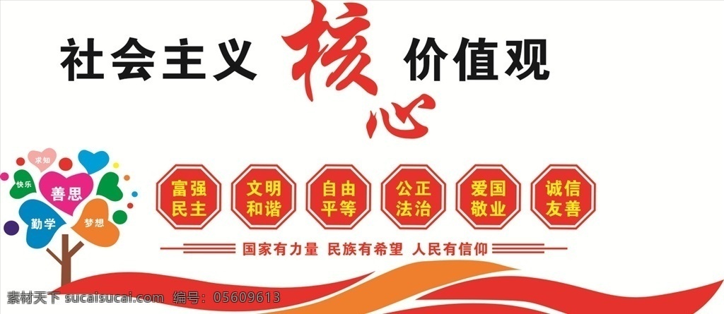 社会主义 核心 价值观 核心价值观 文化墙 展板 24字 善思 勤学