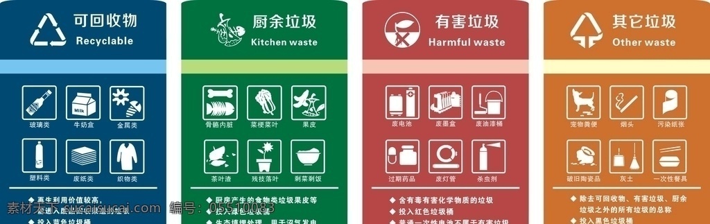 垃圾分类 可回收物 厨余垃圾 有害垃圾 其它垃圾 矢量图标