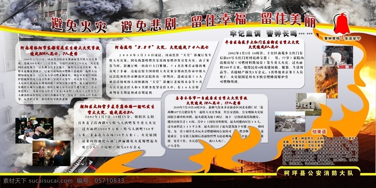 消防 展板 广告设计模板 警钟长鸣 消防展板 源文件 展板模板 消防版面 火灾背景 避免火灾 火灾案例 其他展板设计