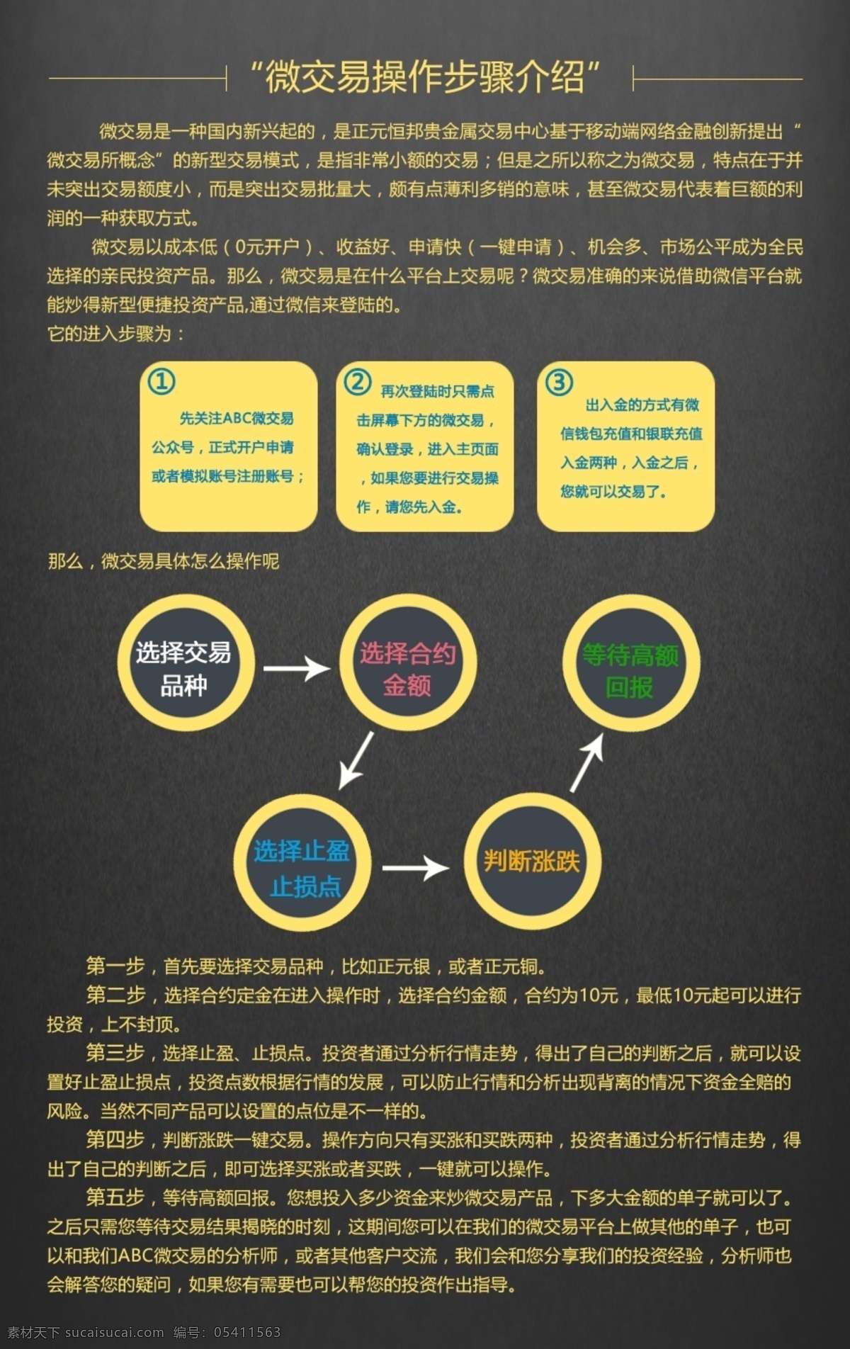 微交易流程图 微 交易 操作 步骤 流程 流程图 文字排版 黑色