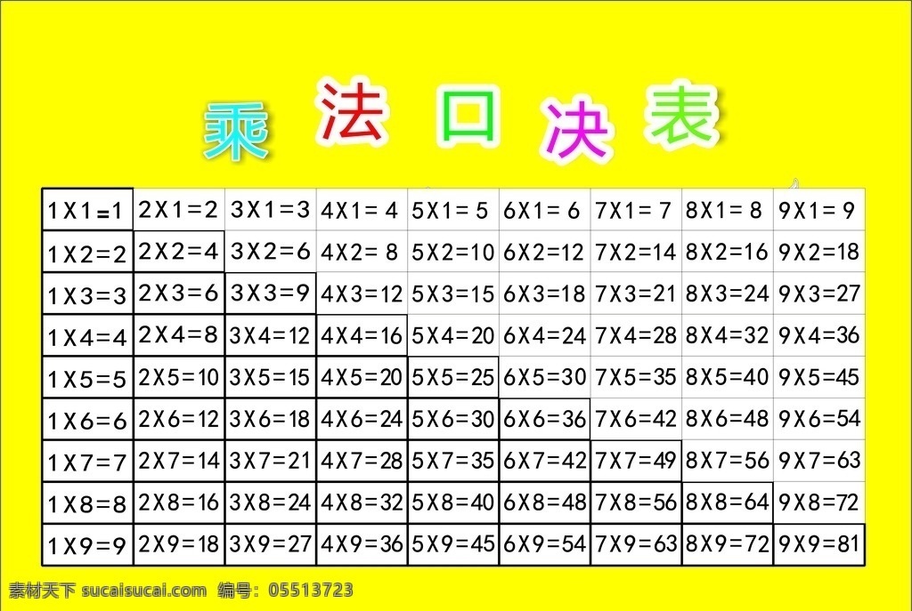 九九乘法表 二年级乘法表 乘法口诀表 一至九乘法表 文化艺术