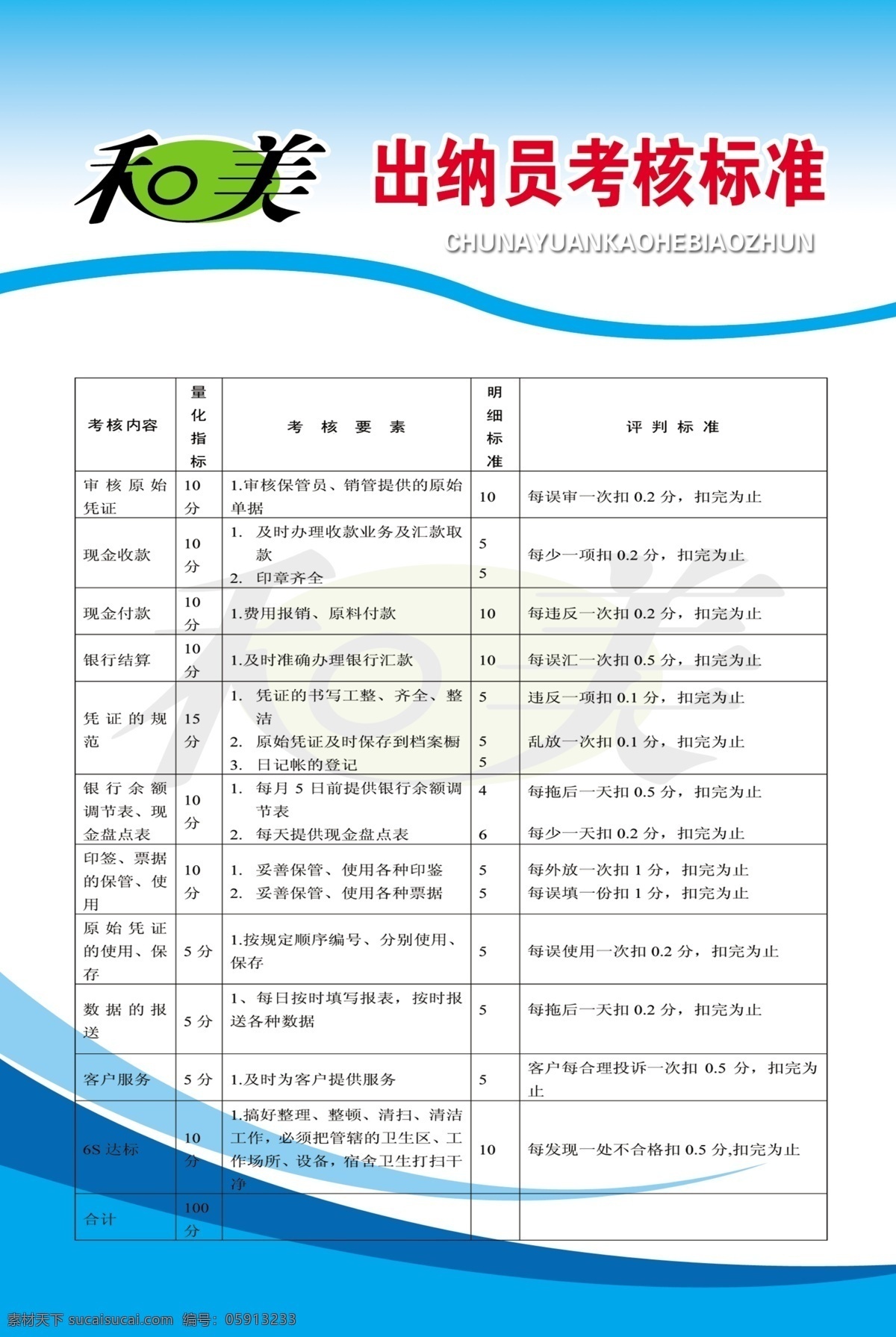 和美 出纳员 考核 标准 兔 莱 瞿 稍 笨 吮 曜 白色
