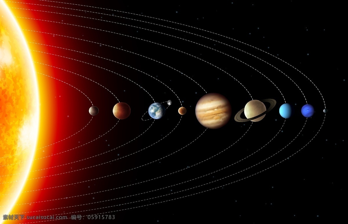 太阳系 行星 八大行星 水星 金星 地球 火星 木星 土星 天王星 海王星 科学研究 现代科技 矢量设计 矢量