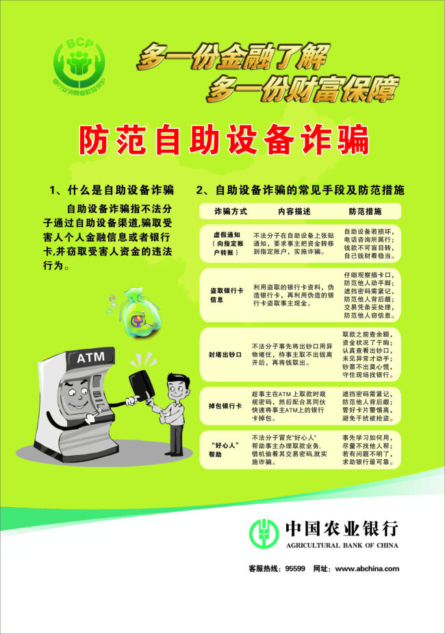中国农业银行 bcp 份 金融 多一份金融了 解 财富 保障 防范 自助 设备 诈骗 绿色