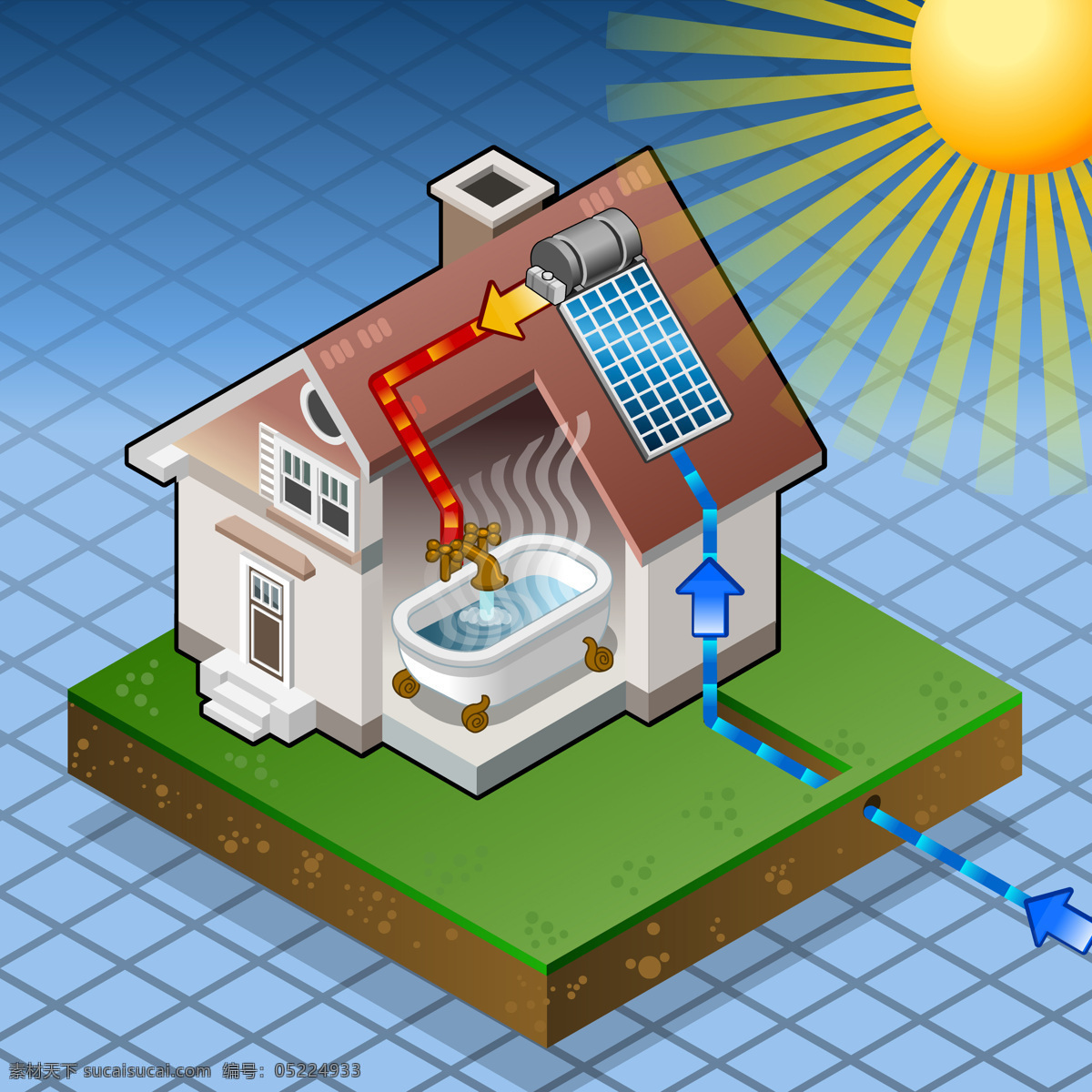 低碳 电力 动漫动画 房子 供电 节能 能源 太阳能 热水系统 资源 清洁能源 家庭用电 电能 设备 供电设施 太阳能系统 热水器 室内 热水 供热 矢量图 日常生活