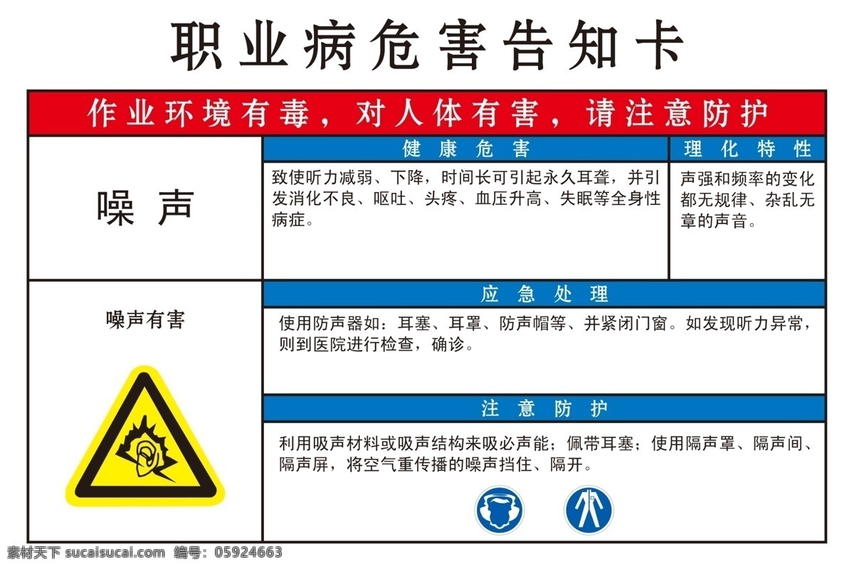 职业病 危害 告知 卡 噪声 职业病危害 职业病告知卡 告知卡 展板 展板模板