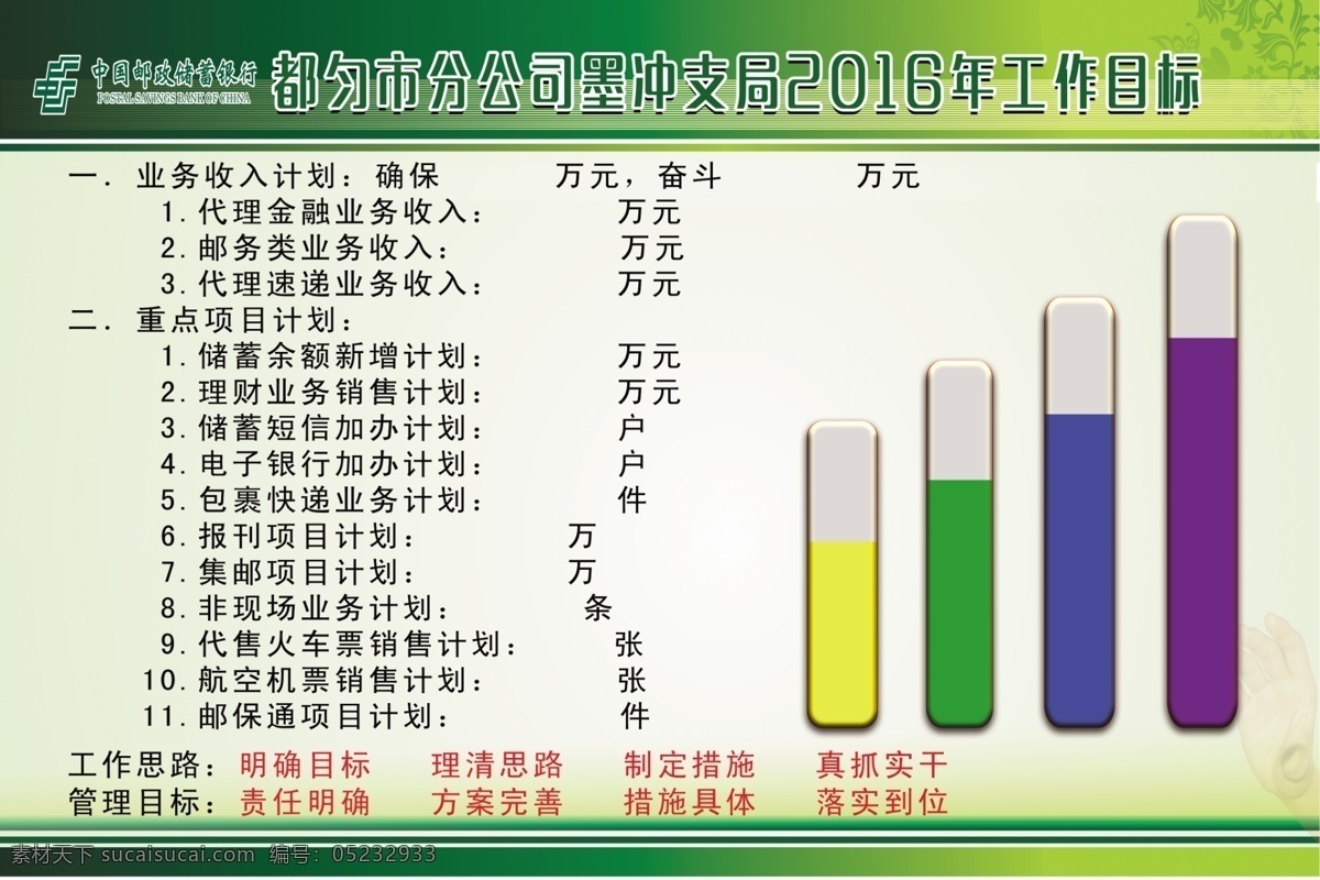 邮政展板 墨冲 支局工作目标 邮政标志 绿色展板 绿色展板背景 展板背景 银行展板 银行文化 展板文化 宣传栏 分层