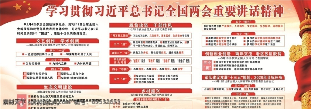 2019 年 学习贯彻 全国两会 精神 党建板报 两会精神 2019年 一张图读懂