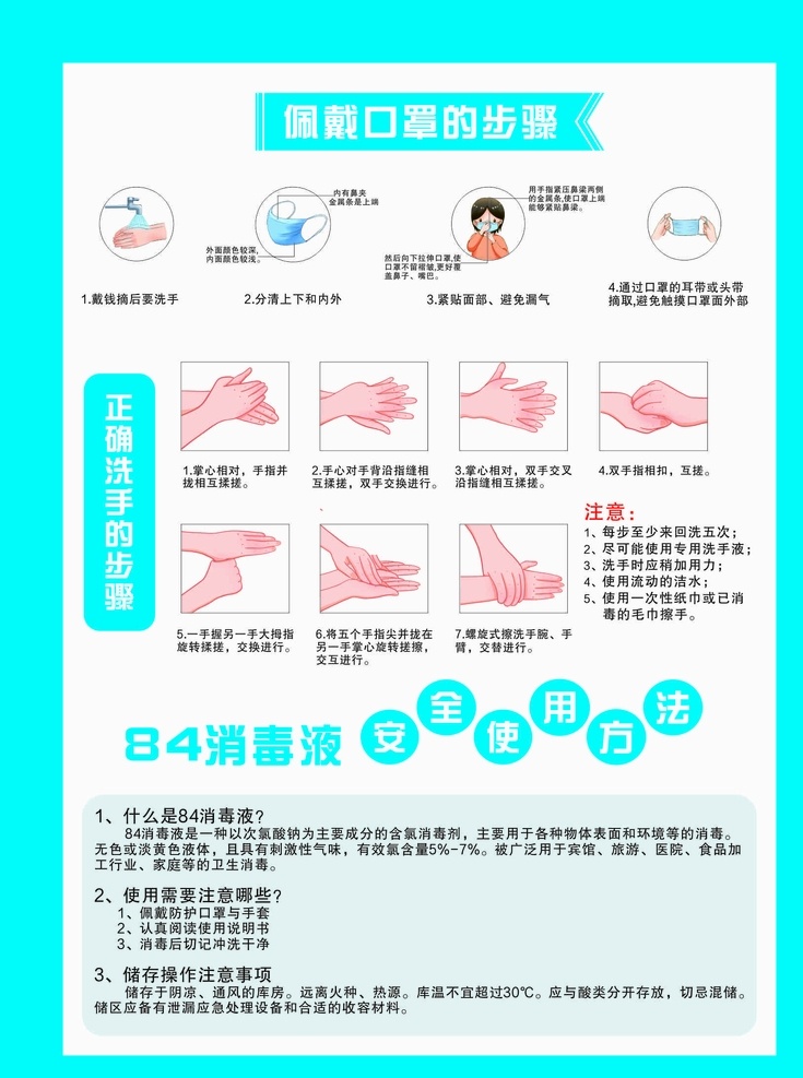 戴口罩 洗手使用步骤 84消毒 戴口罩方法 洗手步骤 消毒液 方法 防疫 防疫宣传 dm宣传单