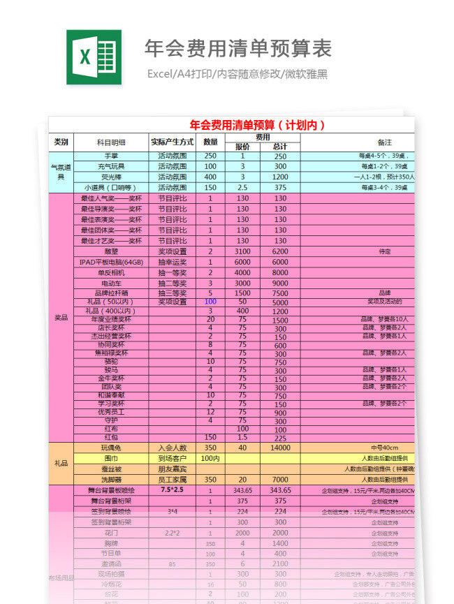 年会 费用 清单 预算表 excel 文档 图表 图表模板 模板 表格 表格模板 自动变换 表格设计 年会费用清单