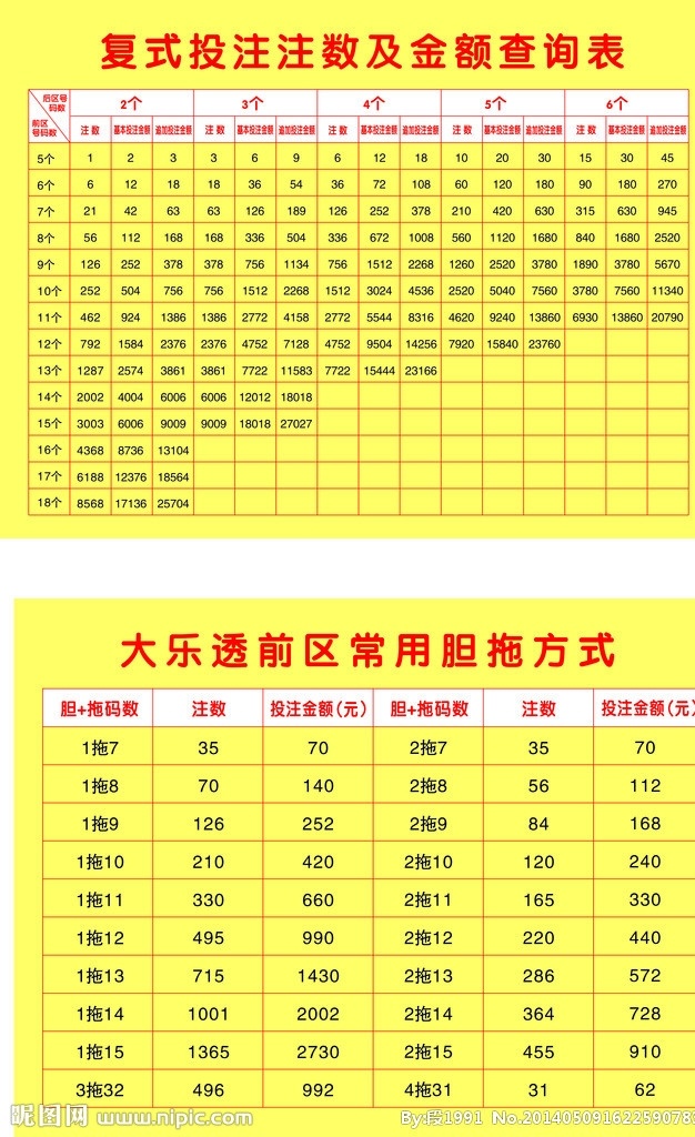 体育彩票 表格 红色 白色 鲜黄色 矢量素材 其他矢量 矢量