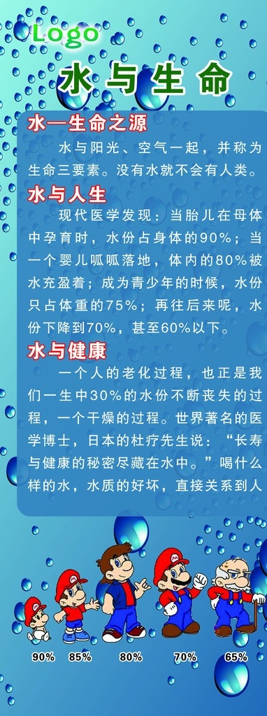 水与生命 生命 水 人 人的变化 人的成长 疾病 广告设计模板 源文件