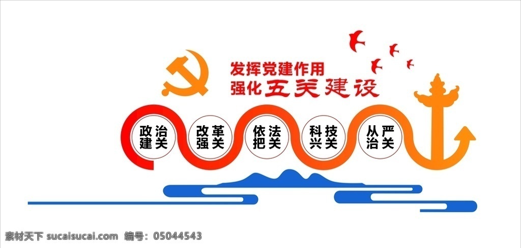 五关建设图片 五关建设 党建 党建展板 五关 党建作用 党建类 展板模板