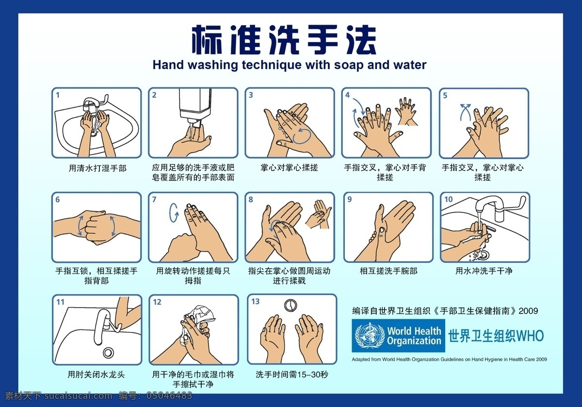 世 卫 组织 标准 洗手 法 世界卫生组织 十一步洗手 卫生 分层