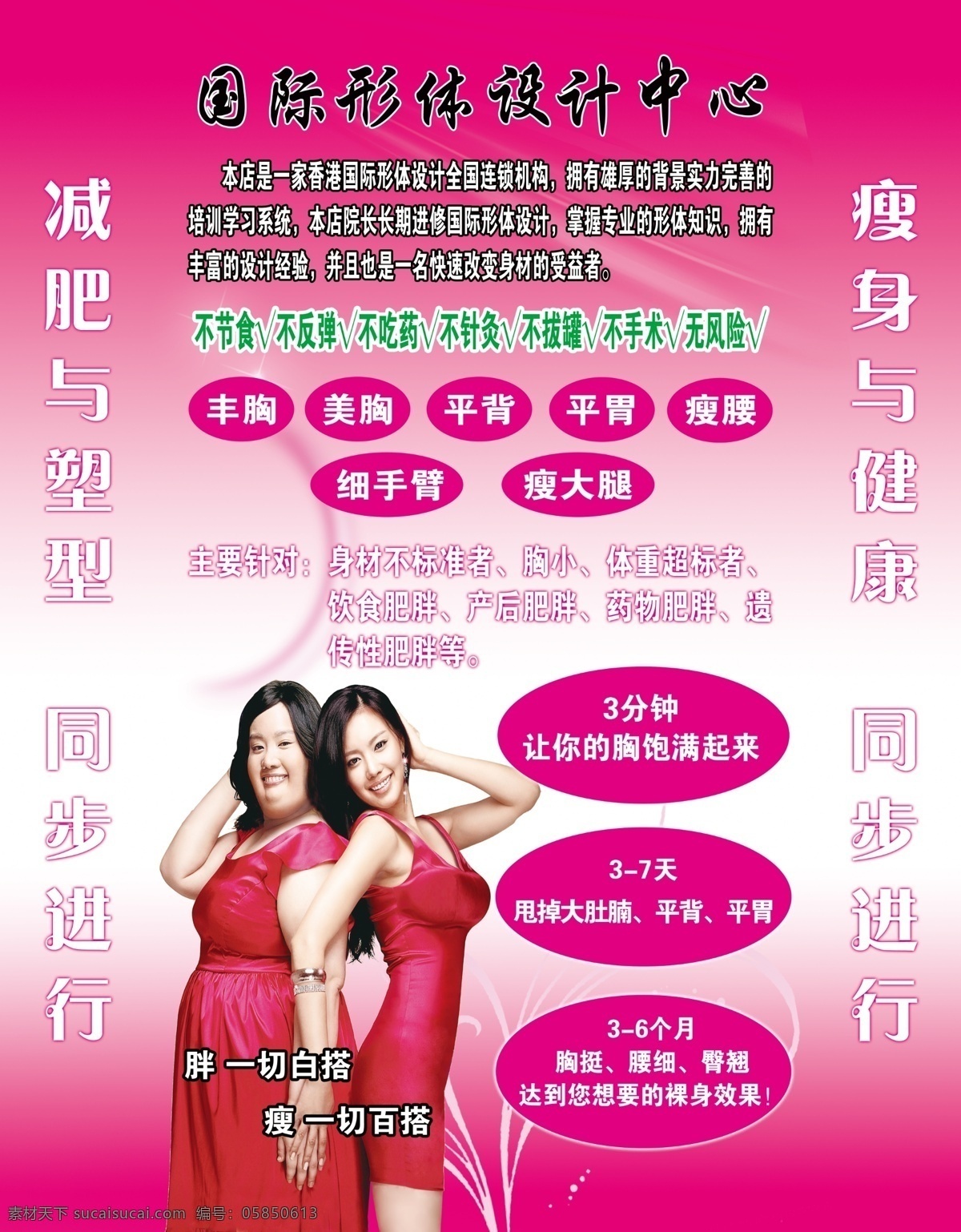 形体设计 展板 减肥 塑形 美女 丑女大翻身 美容 养生 瘦身 健康 丰胸 分层