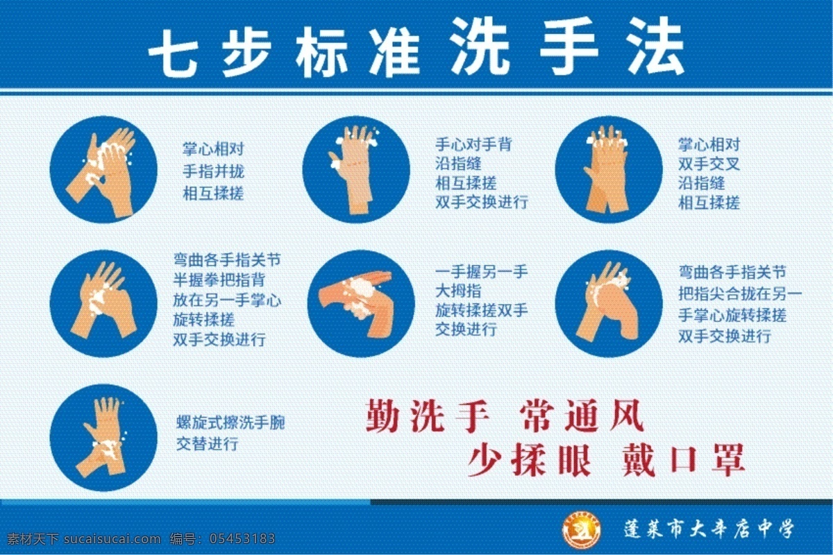 七 部 标准 洗手 法 防护 七步洗手 标准洗手 勤洗手 常通风 揉眼