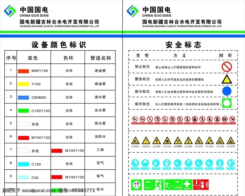 中国国电 新疆吉林台 水电开发 有限公司 设备颜色 标识 安全标志 中国国电标志 展板 安全标识 矢量图 展板模板