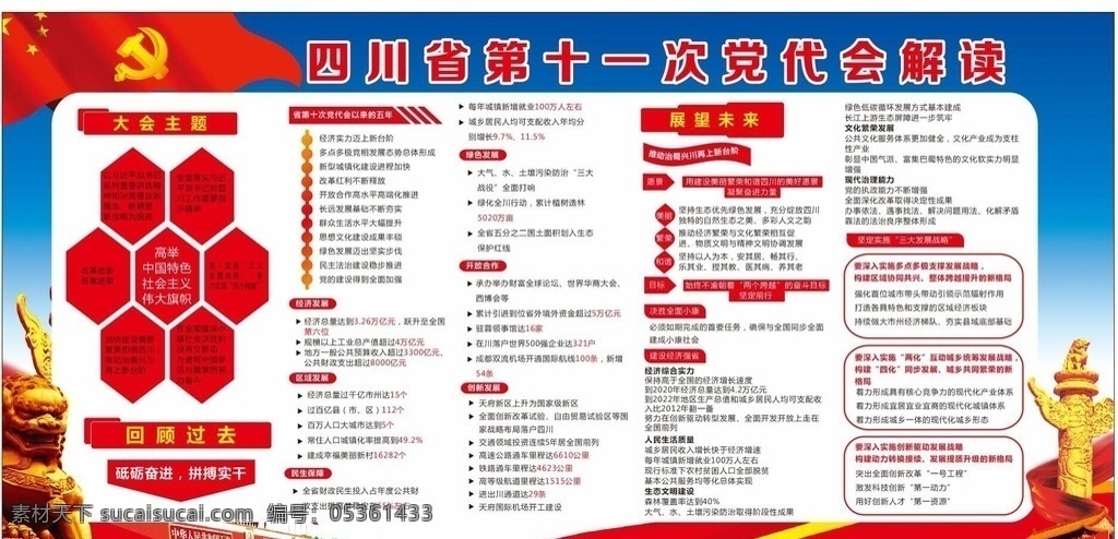 四川省 十一届 党代会 十一届党代会 第十一次 党建 展板 展板模板