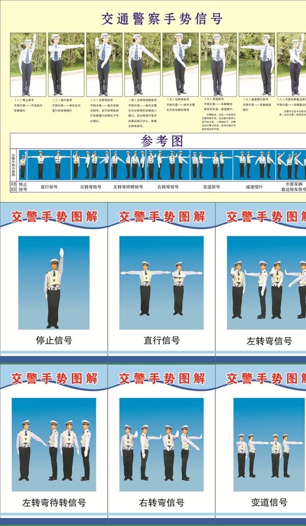 交警 交通 手势 图 手势图 警察 广告
